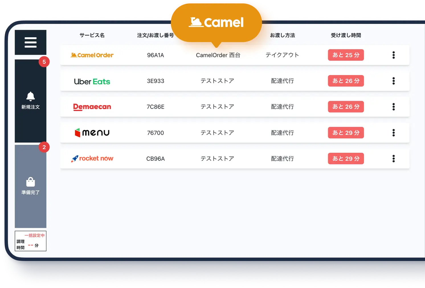 Camel