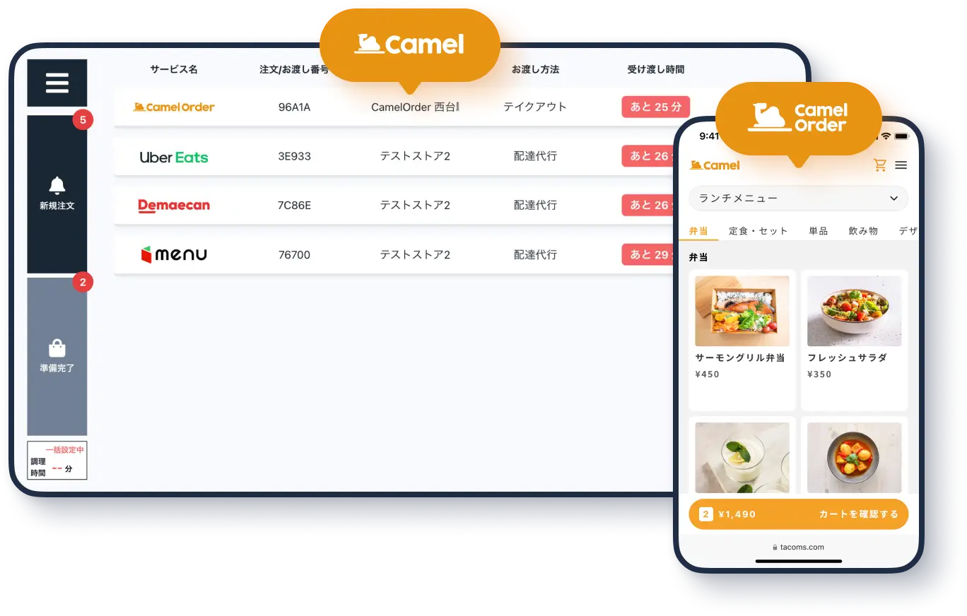 CamelとCamelOrderのデモ画面の画像