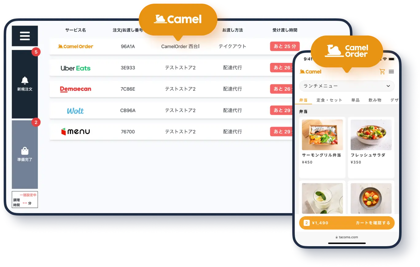 CamelとCamelOrderのデモ画面の画像